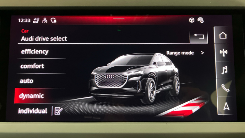 Audi Q4 e-tron 125kW 35 55.52kWh Sport 5dr Auto Electric Estate